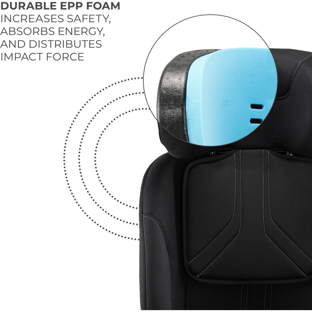 Buy Kinderkraft - Xpedition 3 i-Size 360 Car Seat 40-150cm (0-36kg