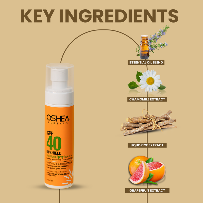 Oshea Herbals - Sun Block Spray Spf40 With PA+++ 120ml
