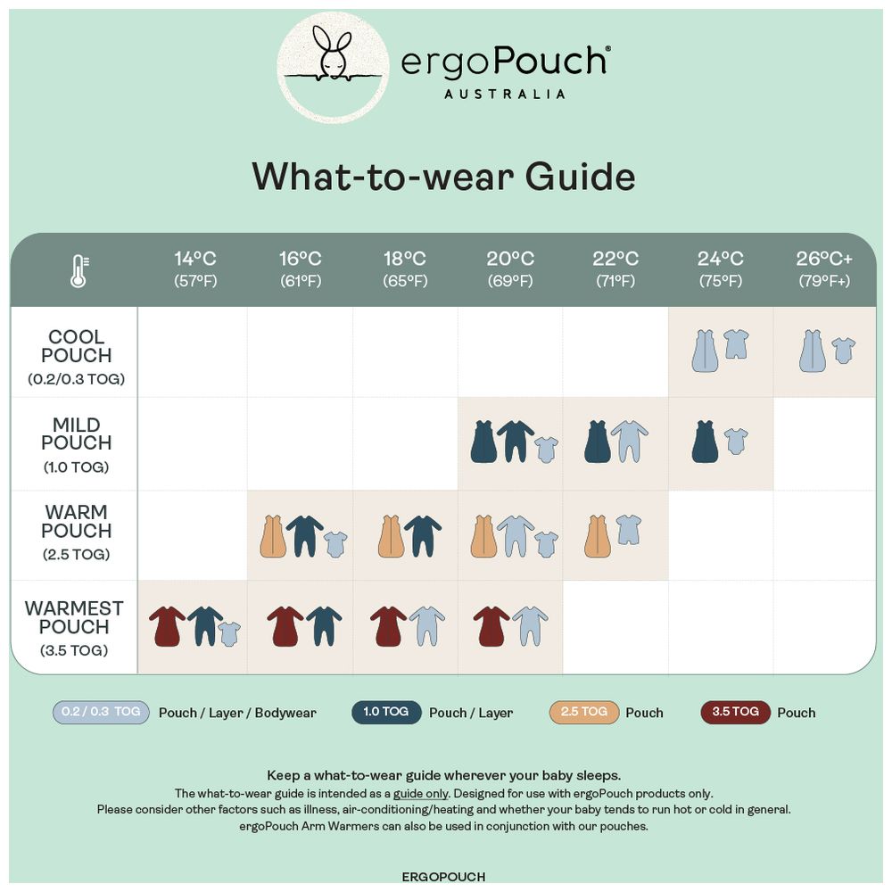 ergoPouch - Jersey Sleeping Bag With Sleeves - 3.5 Tog - Willow
