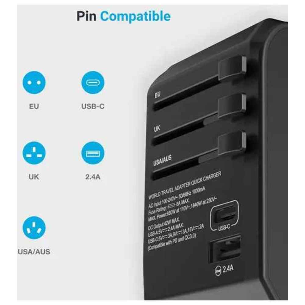 Powerology - Universal Multi-Port Travel Charger - Black - 45 W