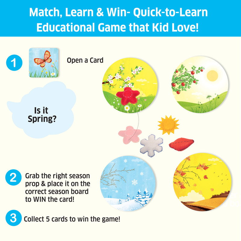 Chalk And Chuckles - Season Wise - Fast-Paced Seasons Matching Game - 51 Pc Set