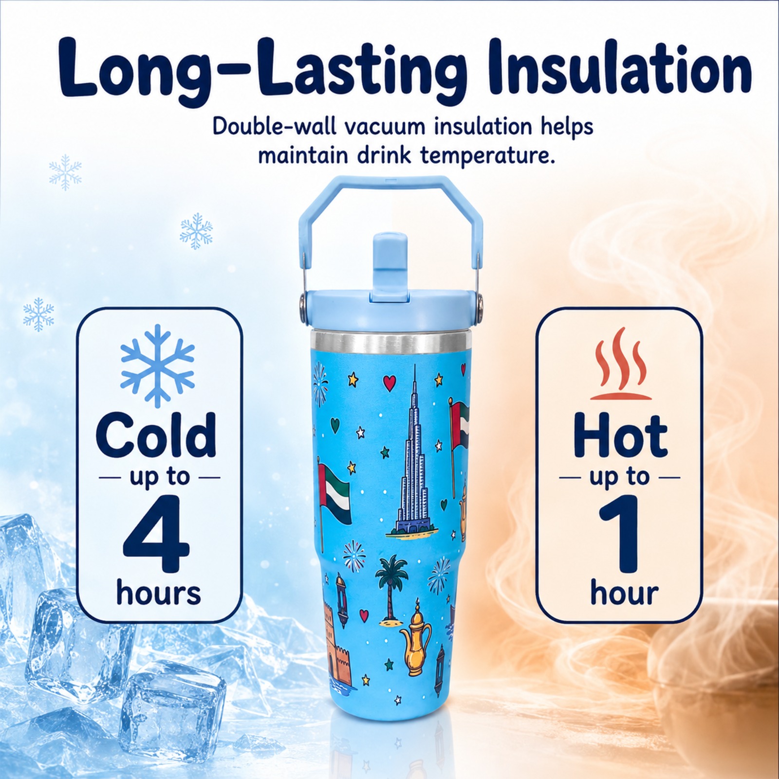UKR - Stainless Steel Tumbler With Handle And Lid - Blue - 890 ml