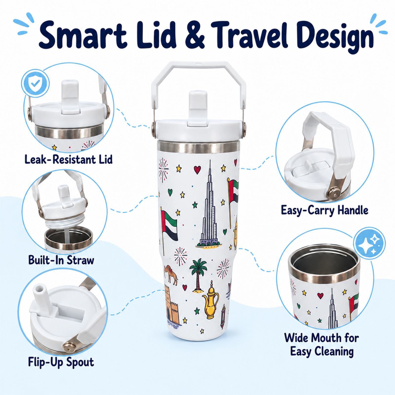 UKR - Stainless Steel Tumbler With Handle And Lid - White - 890 ml