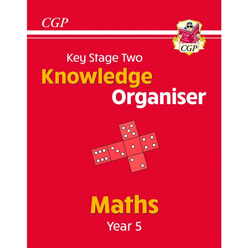 KS2 Maths Year 5 Knowledge Organiser