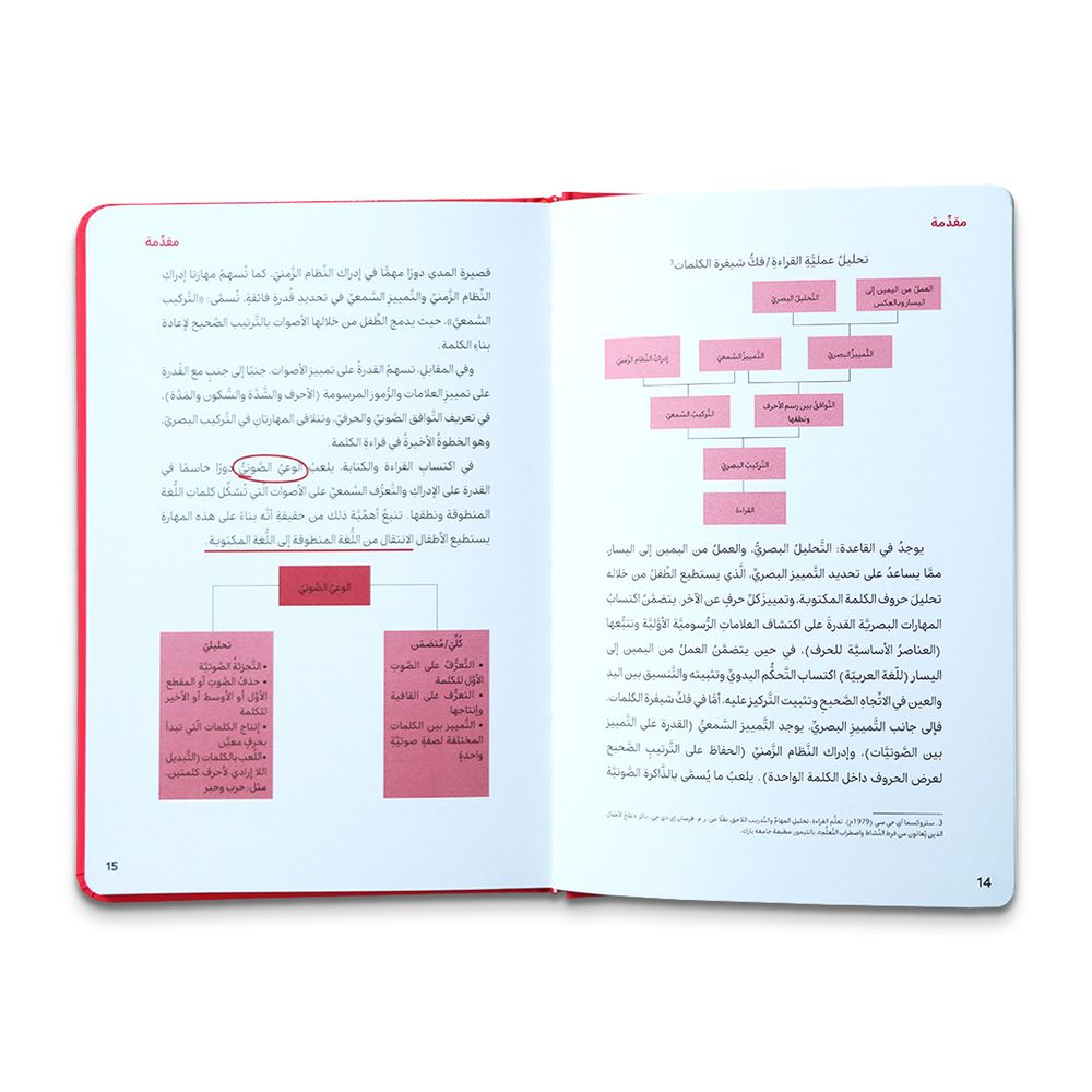 Educational Reference Series