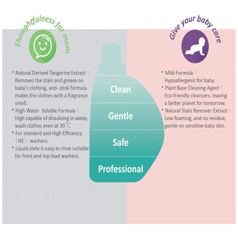 Farlin - Clean 2.0 Baby Clothing Gentle Detergent 1000ml - 2 Pcs