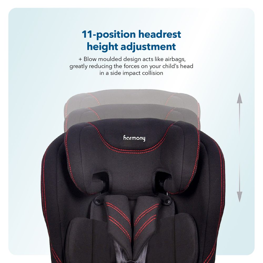 Harmony - 3-In-1 Freestyle Deluxe Car Seat With Isofix & Top Tether - Black