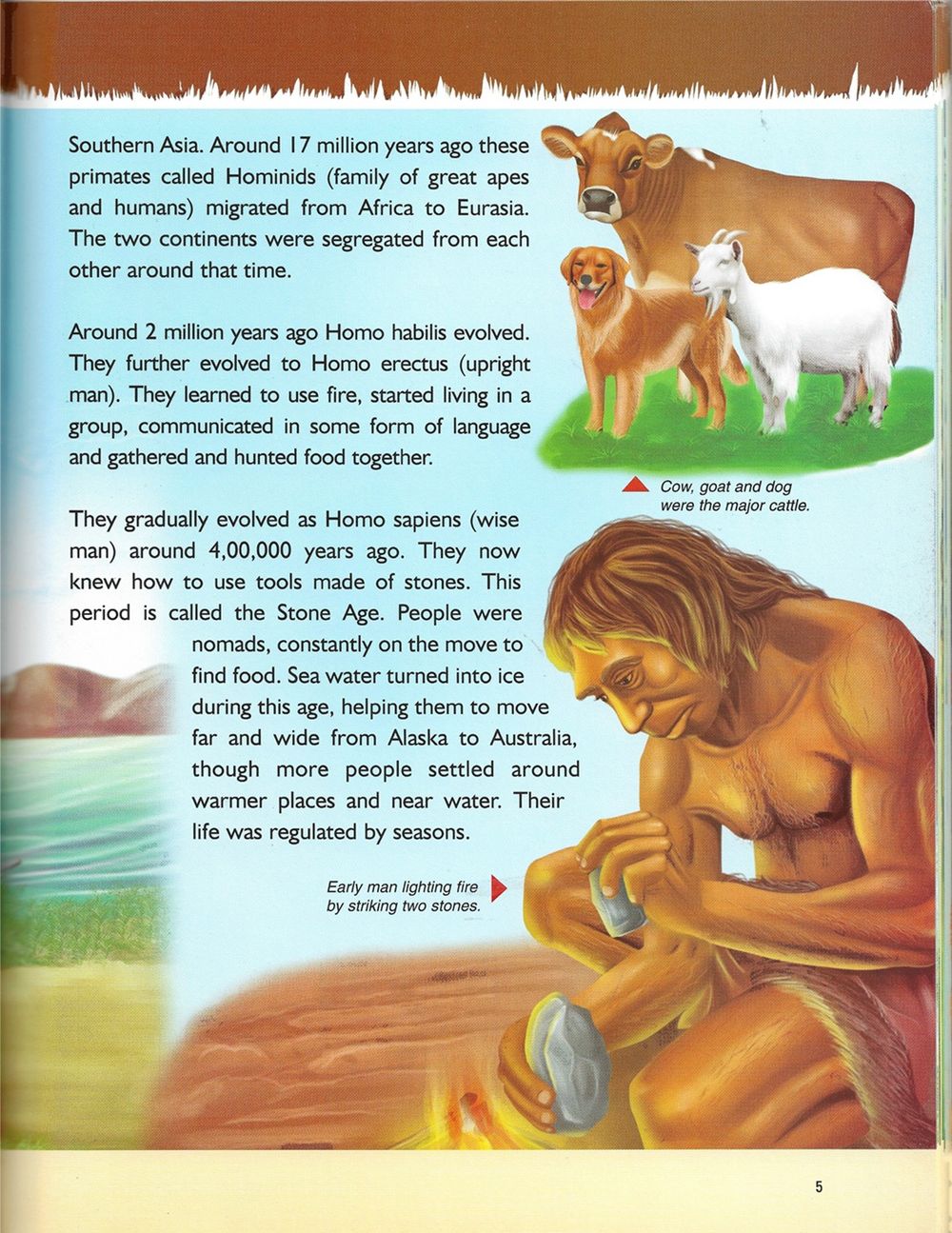 Facts From Civilisation
