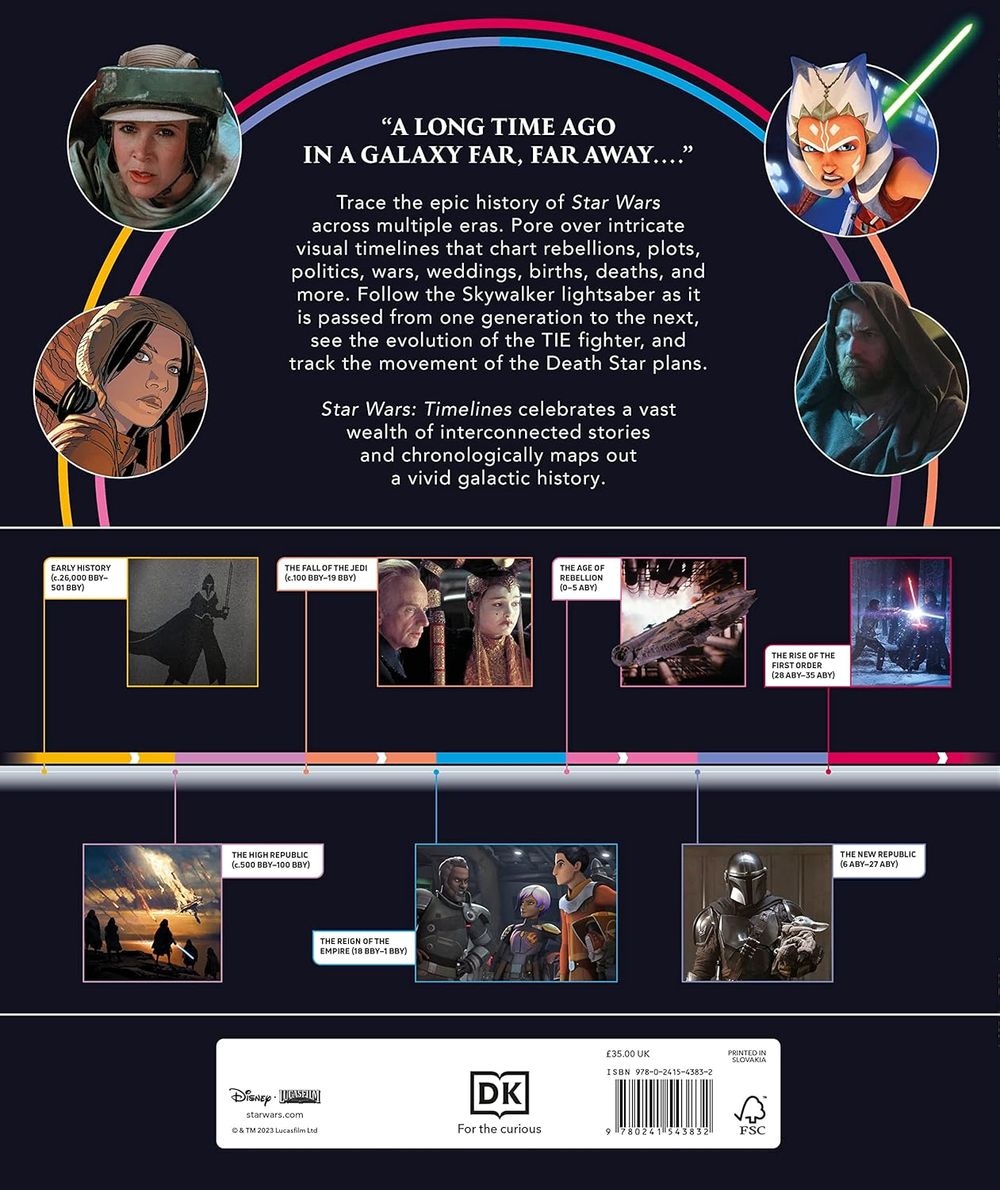 Star Wars Timelines