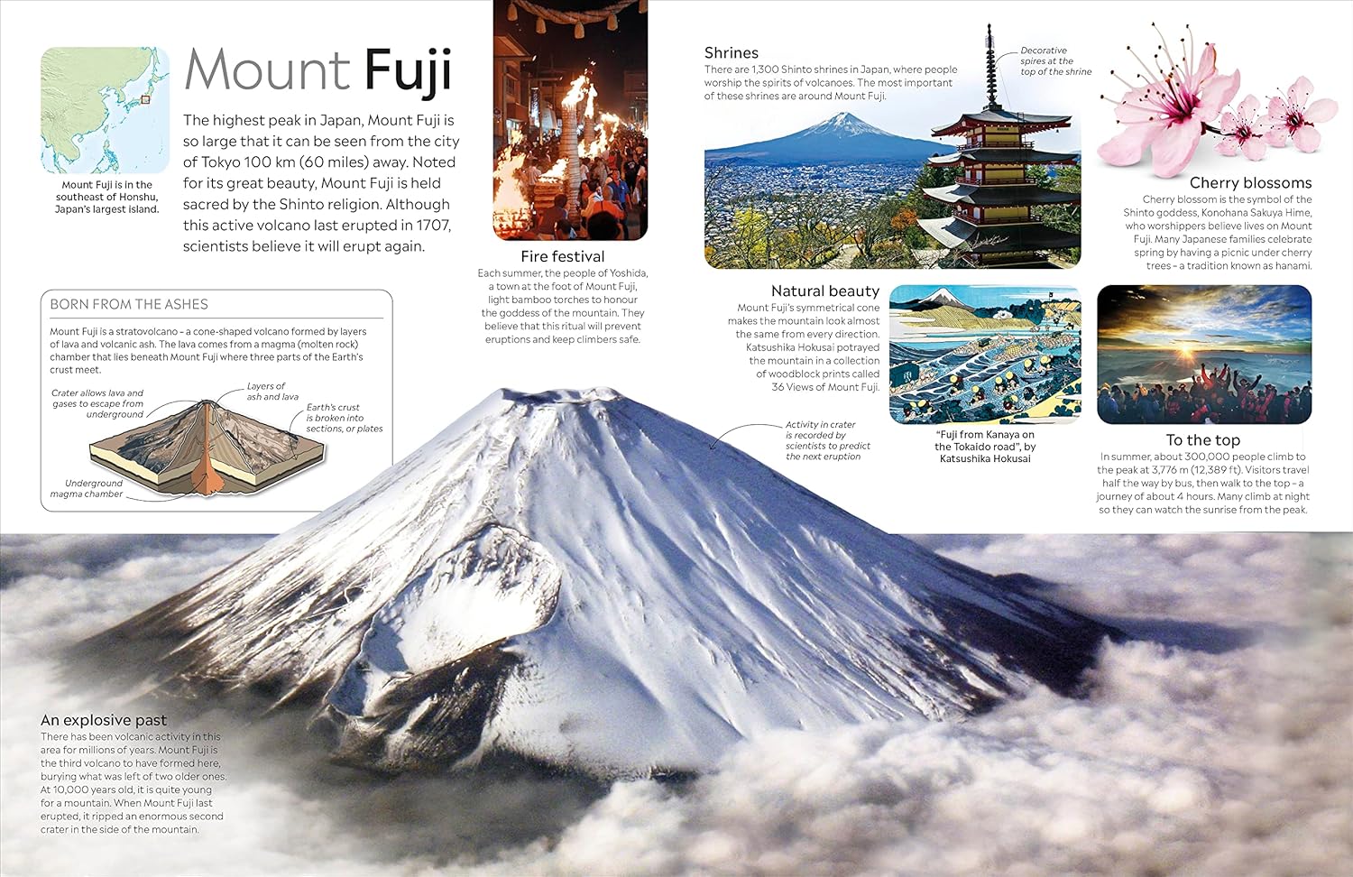 100 Wonders Of The World