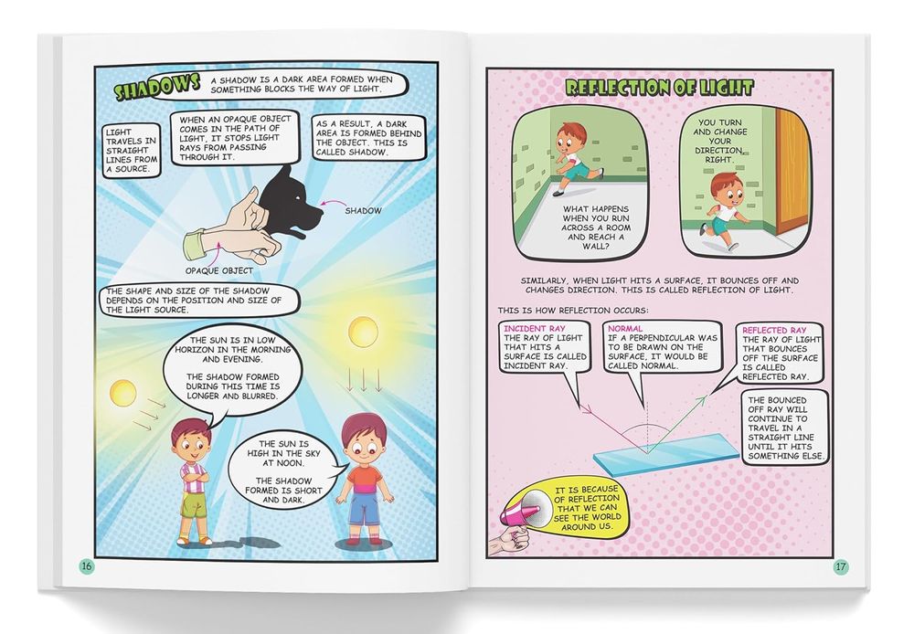الضوء - كتاب العلوم المبسطة