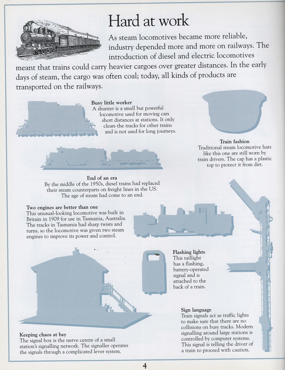 Train Ultimate Sticker Book