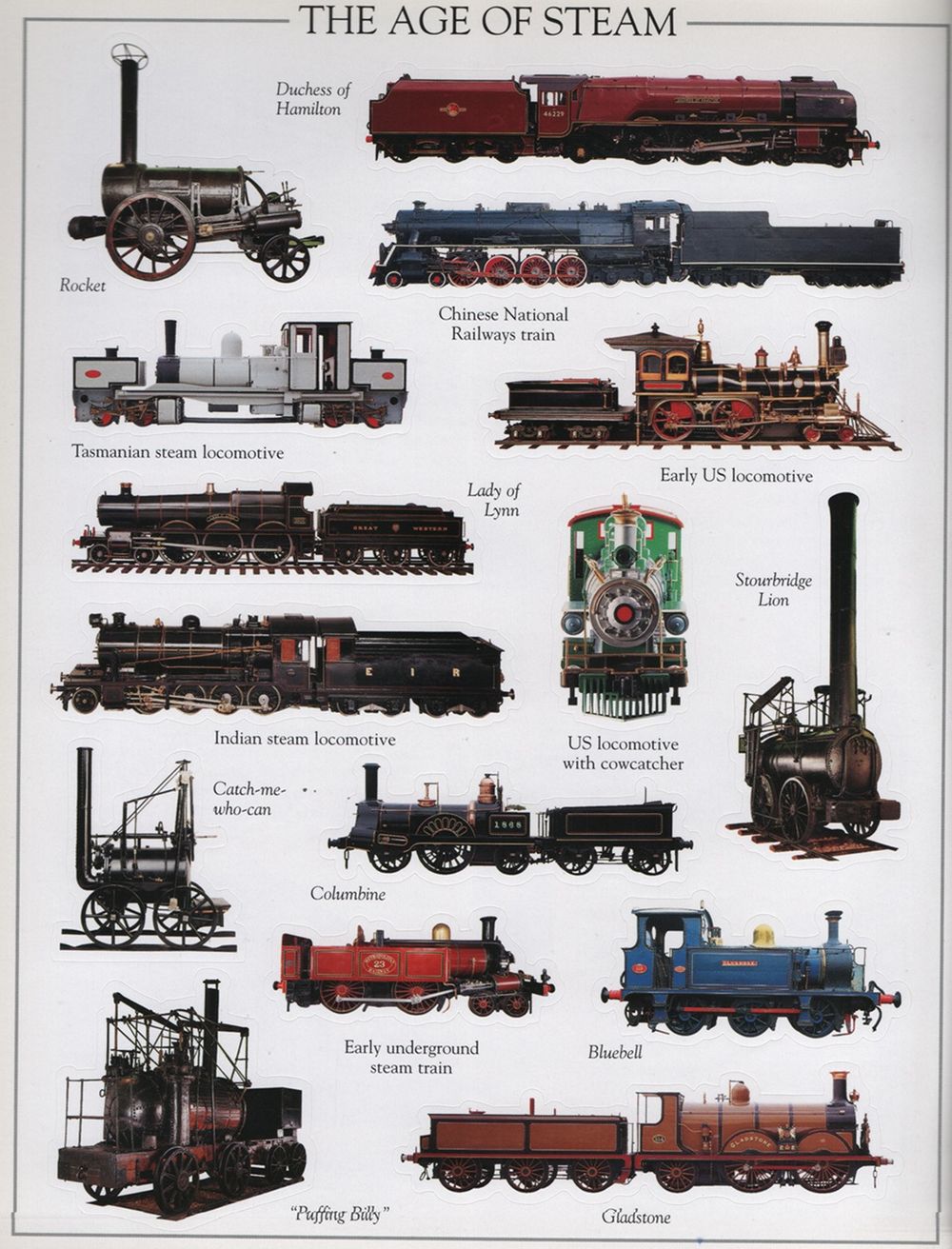 Train Ultimate Sticker Book