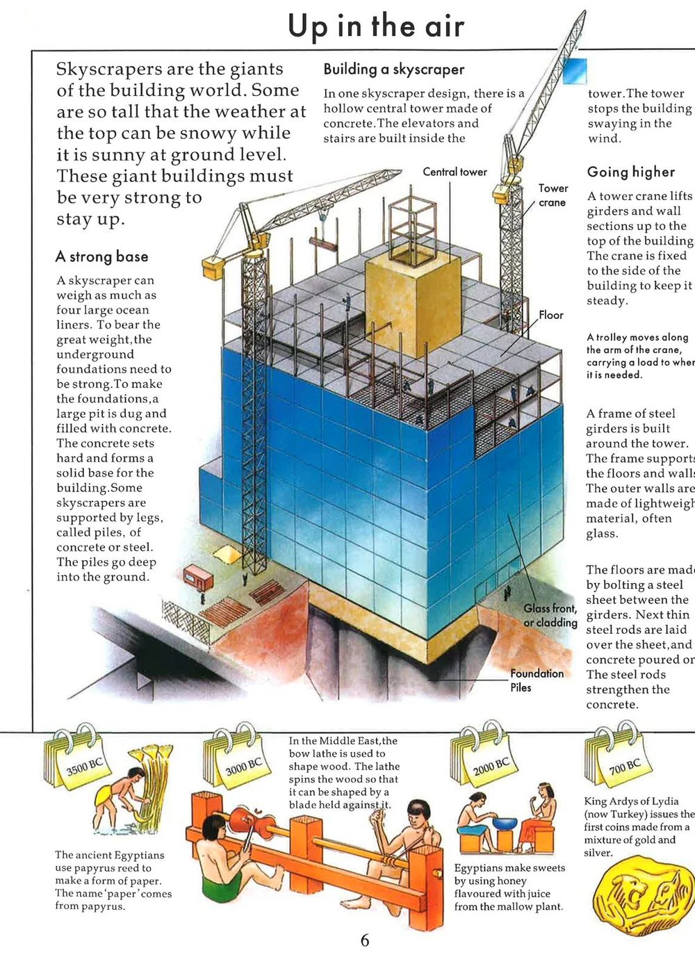 Knowledge Masters: How Things Are Made