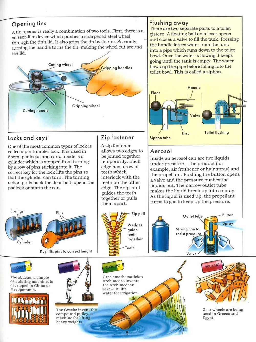 Knowledge Masters: How Things Work