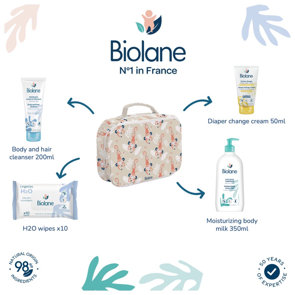 Biolane - Baby Suitcase - 4 Pc Set