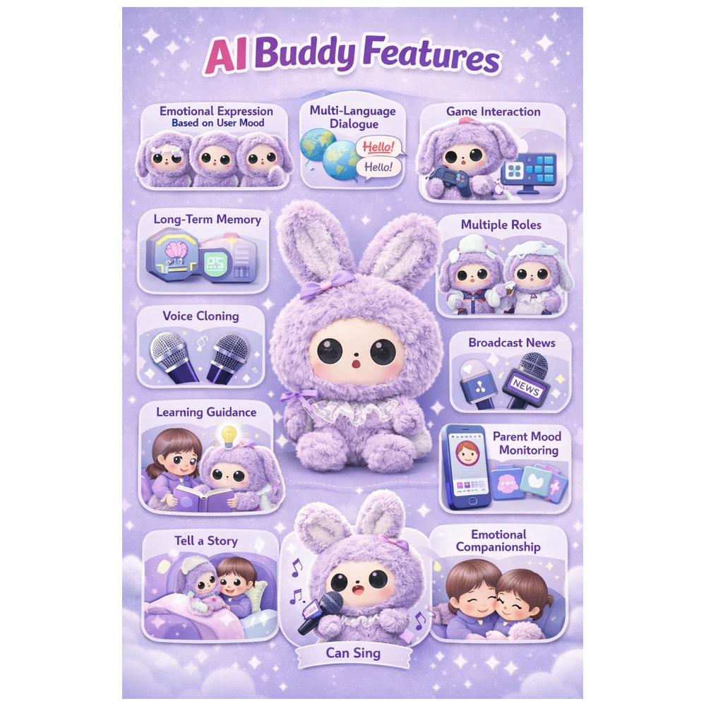 يوبارك - لعبة تفاعلية من نوع AI Buddy Mood Buddies - ميرا - 25 سم