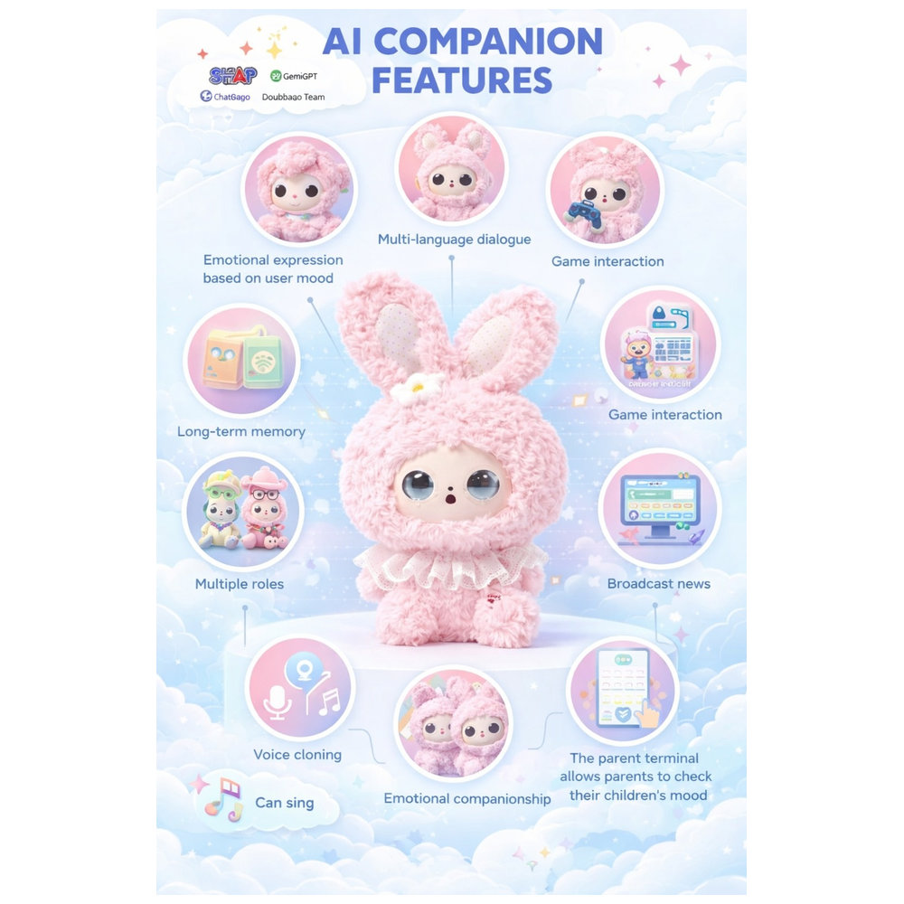 يوبارك - لعبة تفاعلية من نوع AI Buddy Mood Buddies - لولو - 25 سم