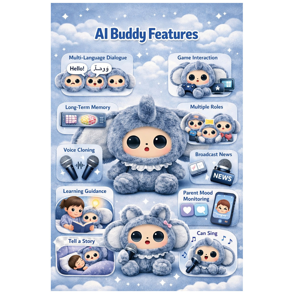 يوبارك - لعبة تفاعلية من نوع AI Buddy Mood Buddies - إيكو - 25 سم