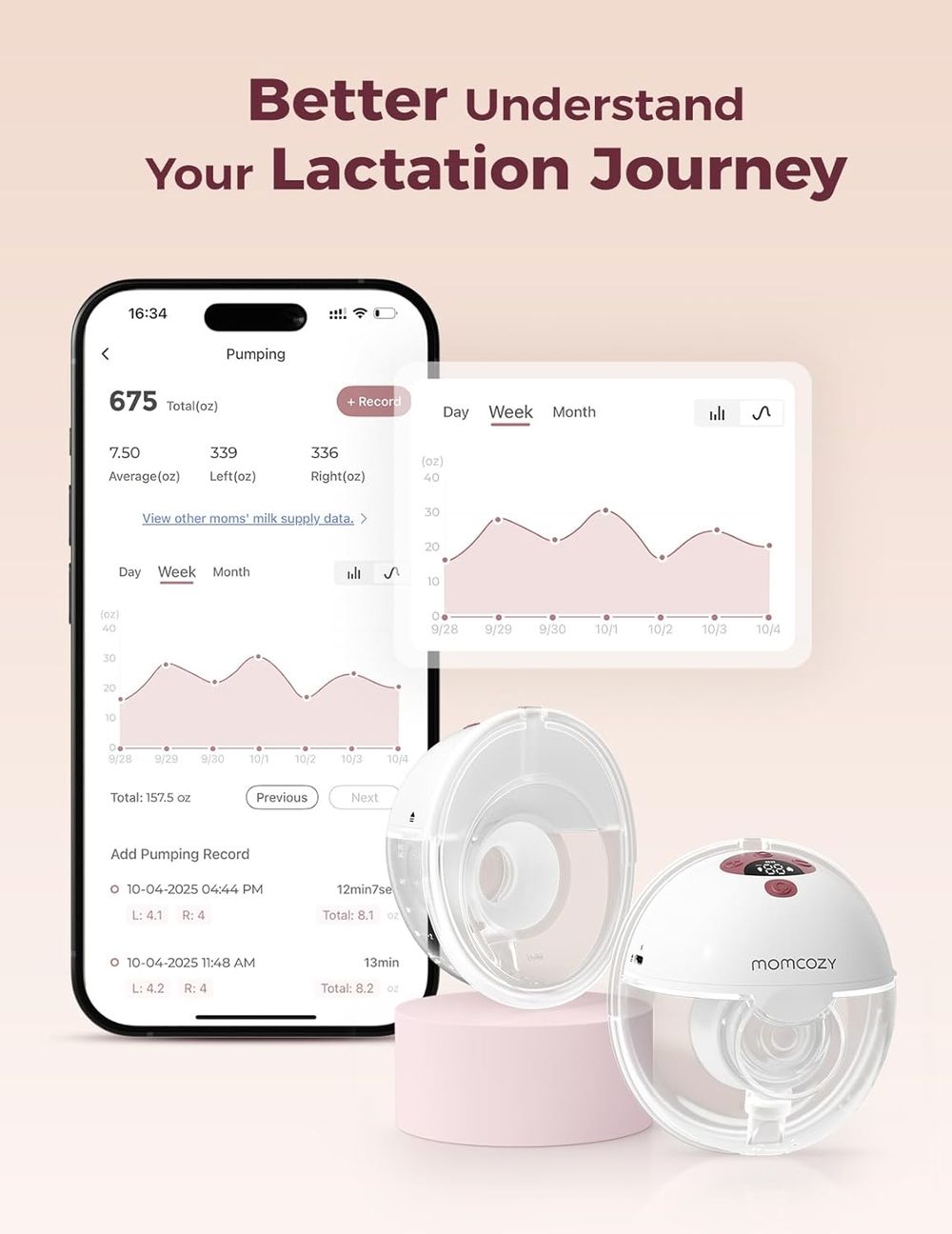 Momcozy - M5 Smart App Wearable Breast Pump Set - Cozy Red