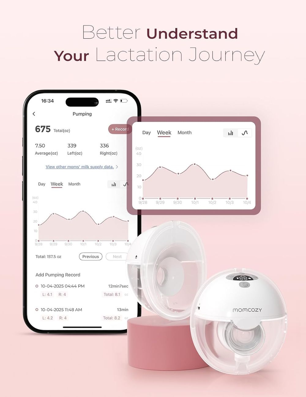 Momcozy - M5 Smart App Wearable Double Breast Pump Kit - Grey