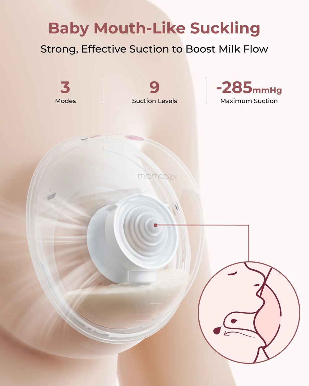 Momcozy - M5 Smart App Controlled Wearable Double Breast Pump - Cozy Red