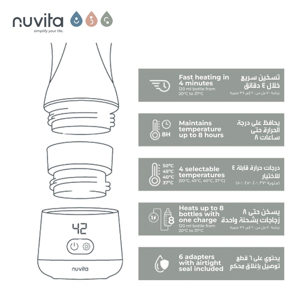 Nuvita - Warm'n'Go Portable Bottle Warmer - Sage Green