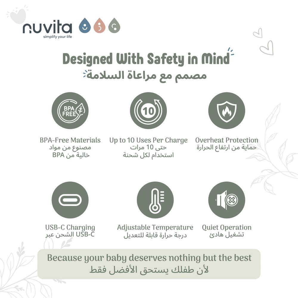 Nuvita - Rechargeable Travel Kettle And Baby Bottle Warmer - Sage Green - 500 ml