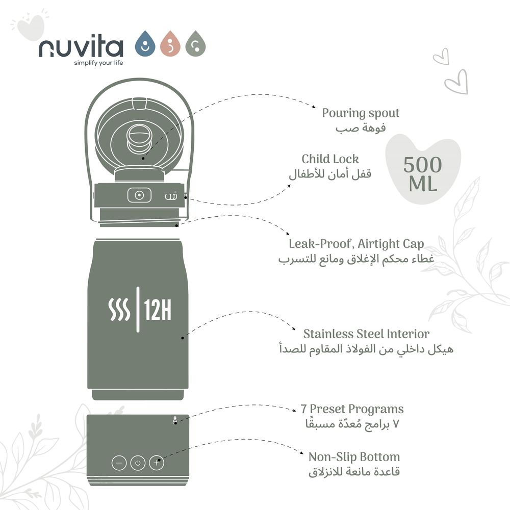 Nuvita - Rechargeable Travel Kettle And Baby Bottle Warmer - Sage Green - 500 ml