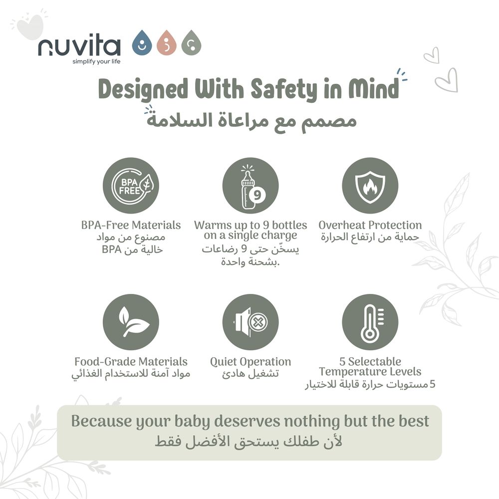 Nuvita - Rechargeable Cordless Bottle Warmer With 5 Temperature Settings - Sage Green