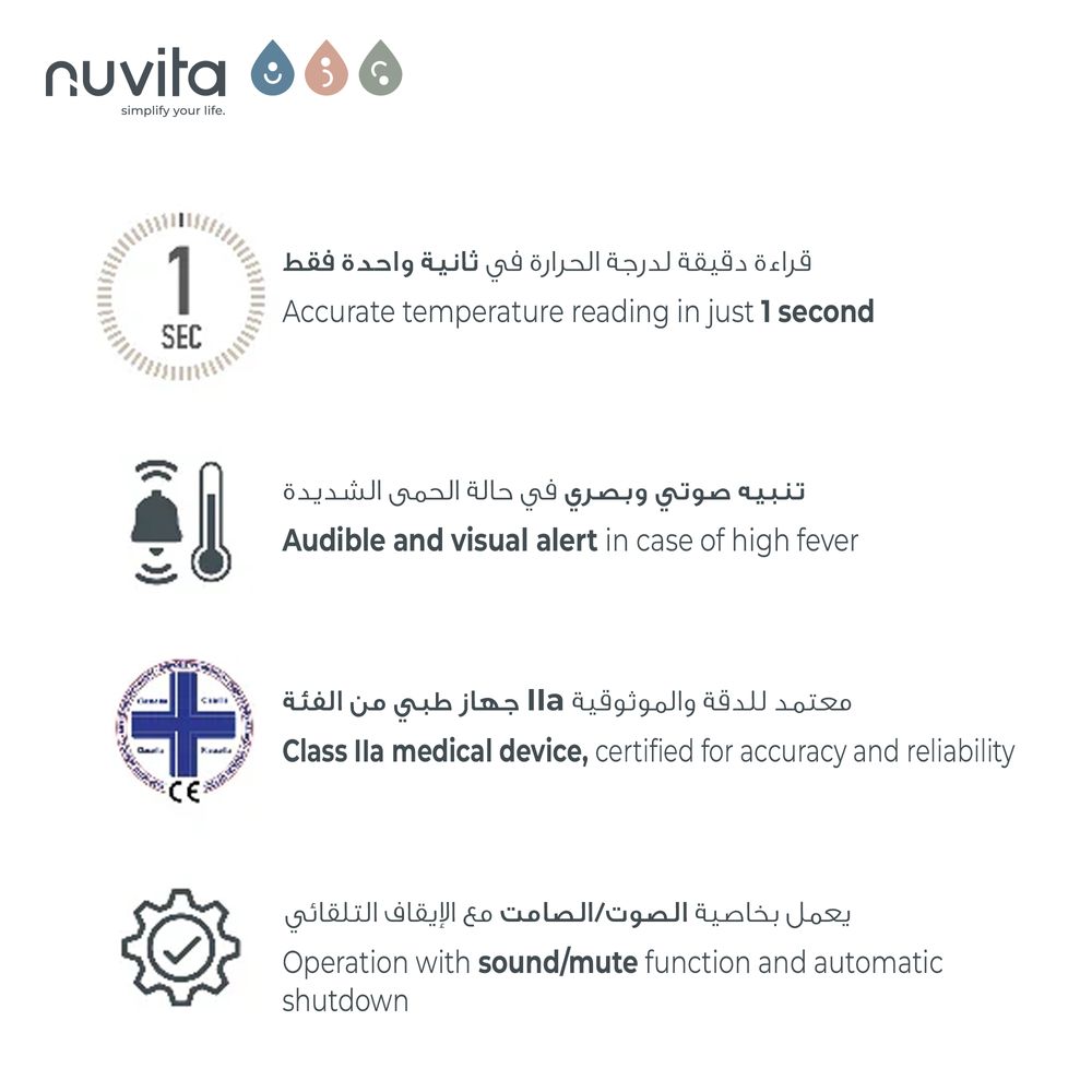 Nuvita - Digital Forehead & Ear Thermometer - Sage Green