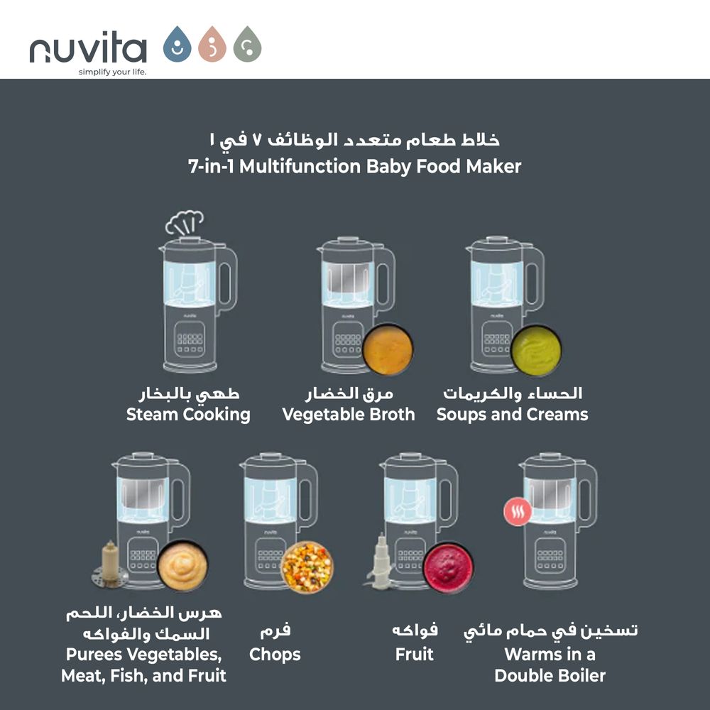 Nuvita 7-in-1 Magic Pappa Baby Food Maker - Sage Green