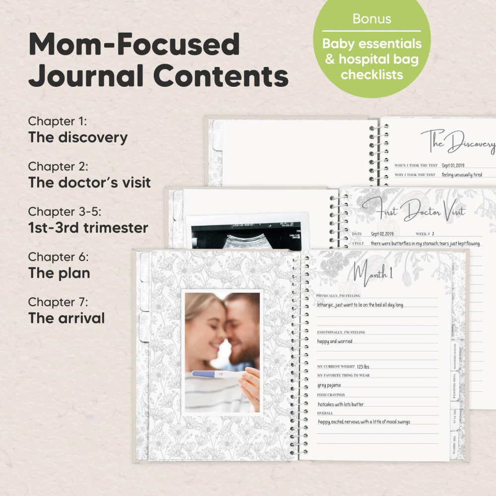 Keababies - Blossom Pregnancy Journal - Chiffon