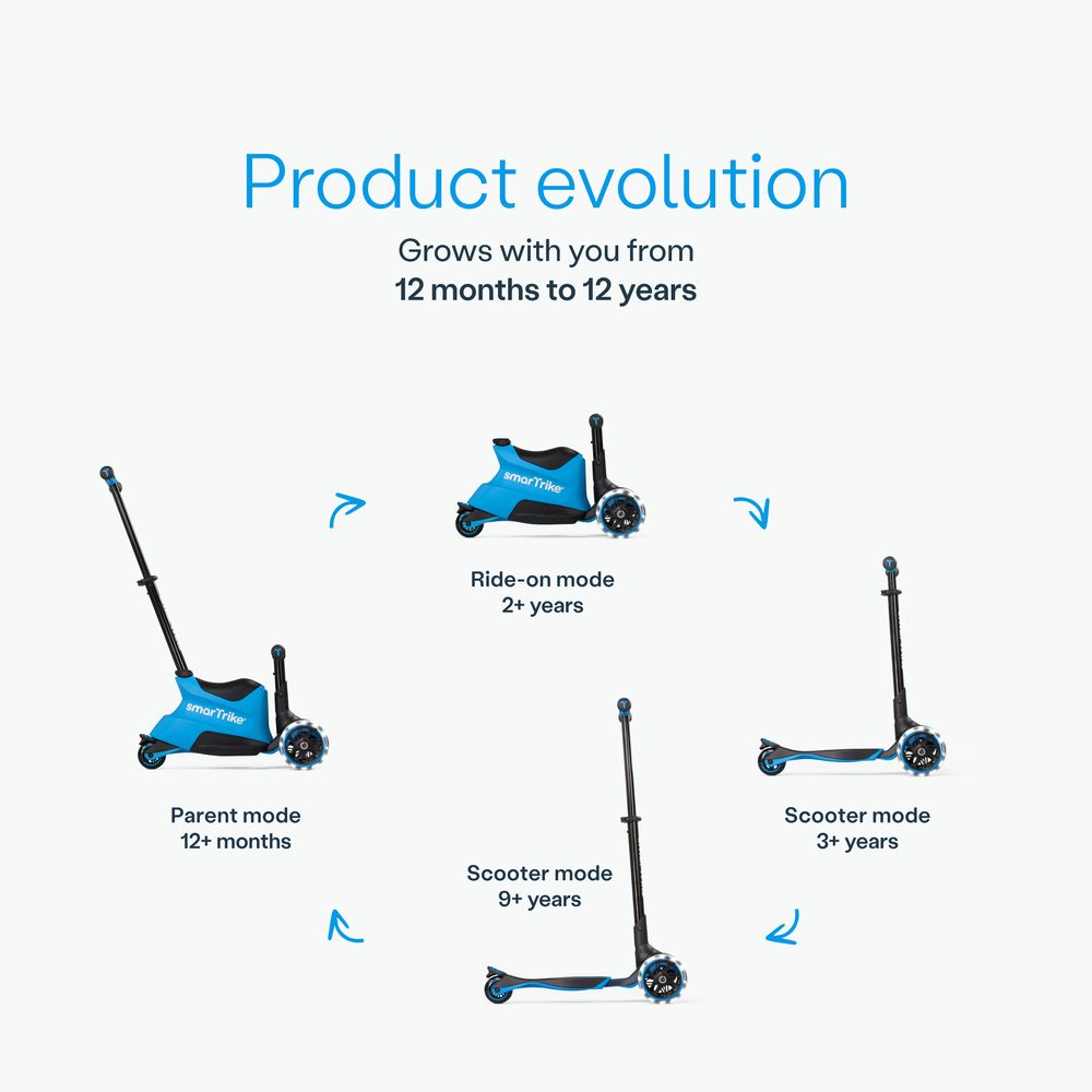 Smartrike - Xtend Ride-on Scooter - Blue