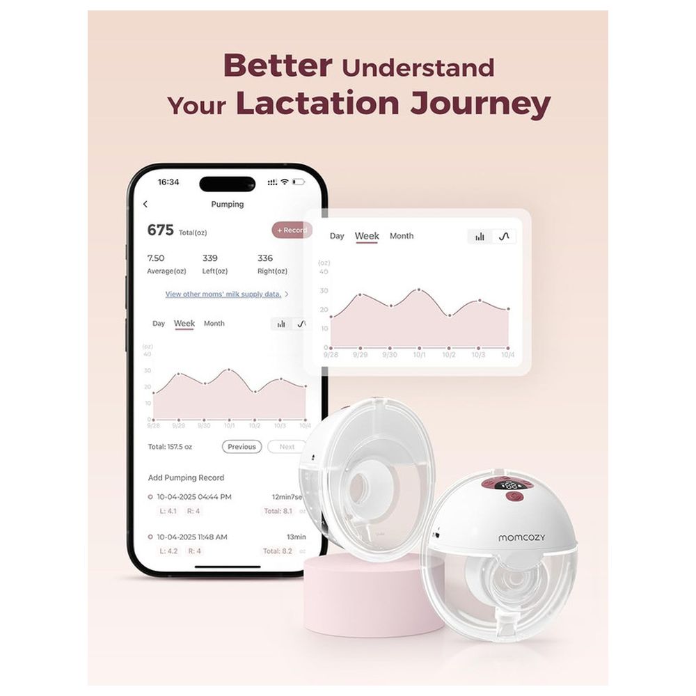 Momcozy - M5 Smart Hands-Free Wireless Electric Pump Double Wearable Breast Pump - Cozy Red