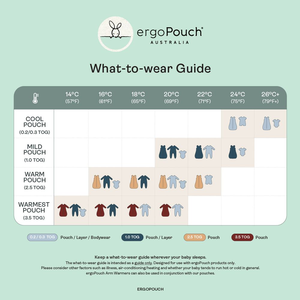 Ergopouch Baby 2.5 Tog Sheeting Sleeping Bag - Multicolor