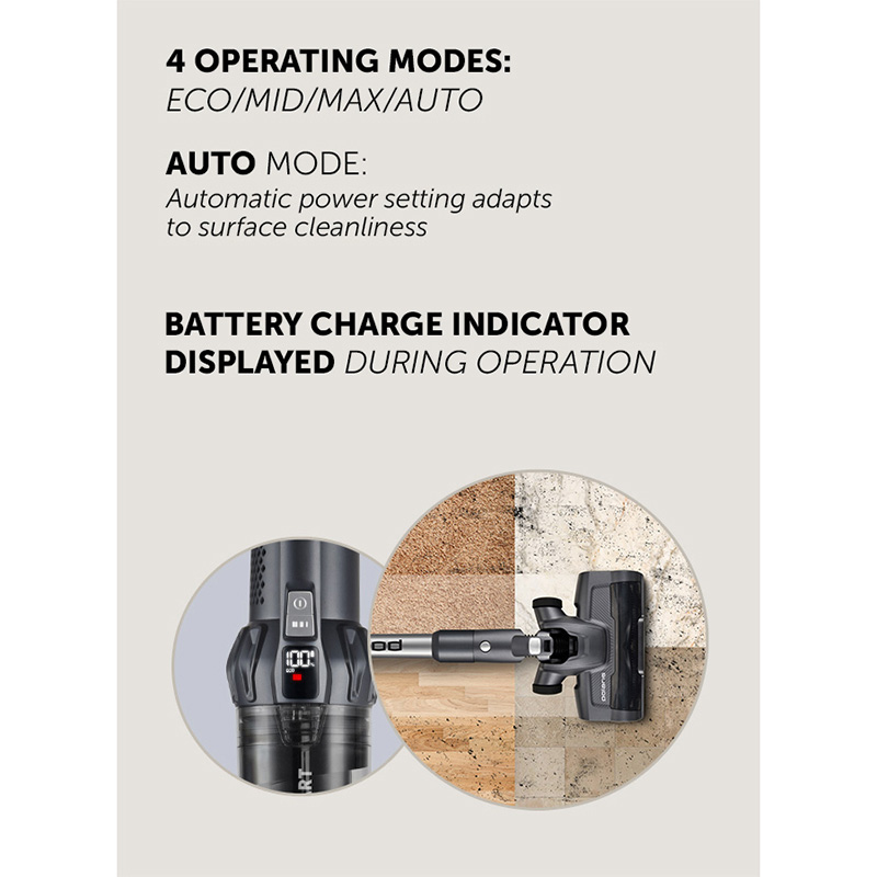 Polaris 3-in-1 CyclonicSmart Cordless Vacuum Cleaner - 600 W