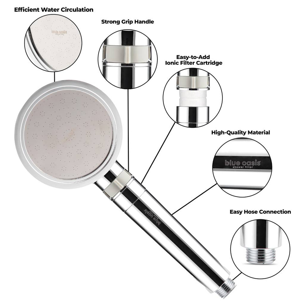 Blue Oasis Ionic Shower Filter With Cartridges - 5 Pcs (Chrome)