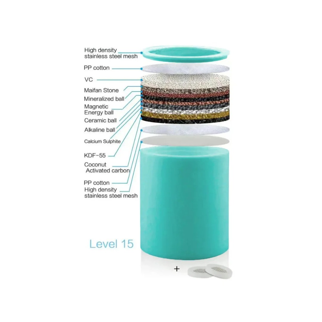 Blue Oasis - Shower Filter Cartridge - Blue