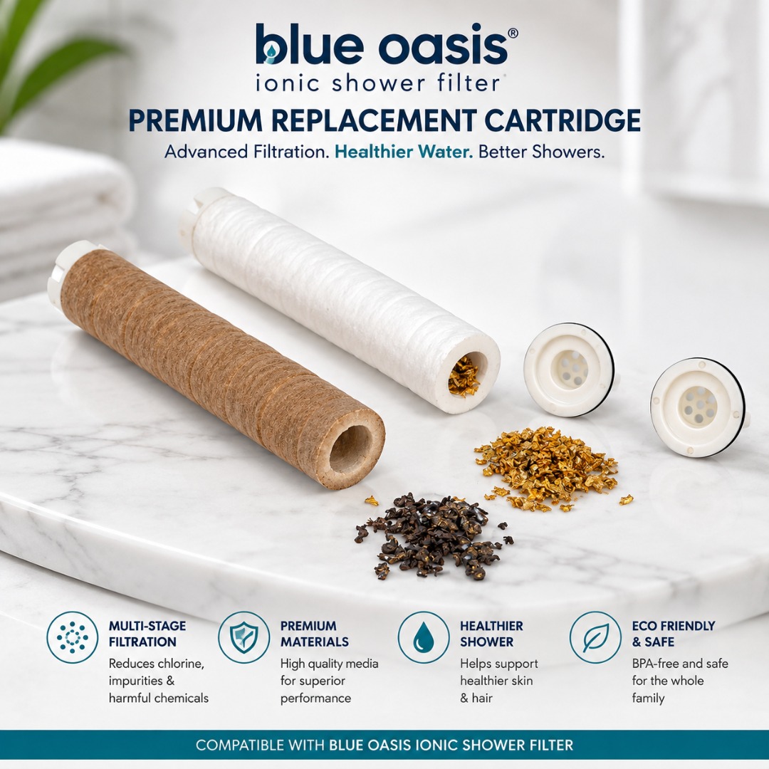 Blue Oasis - Ionic Shower Filter Cartridge - White