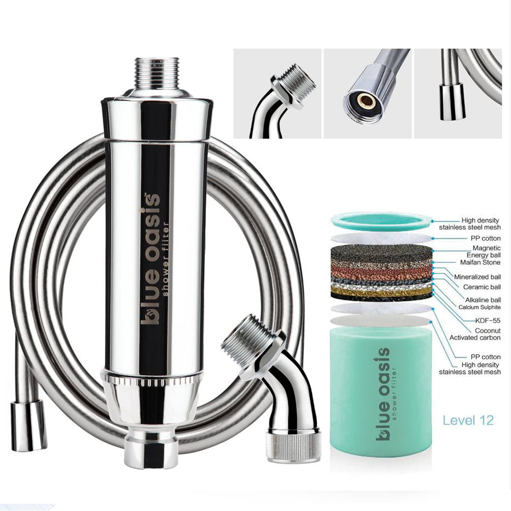Blue Oasis Shower Filter Bundle - 5 Pcs (Chrome)