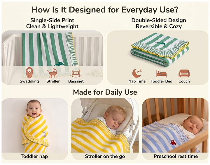 Baby Bites Premium Knitted Organic Cotton Ruffle Baby Blanket for Strollers and Bassinets