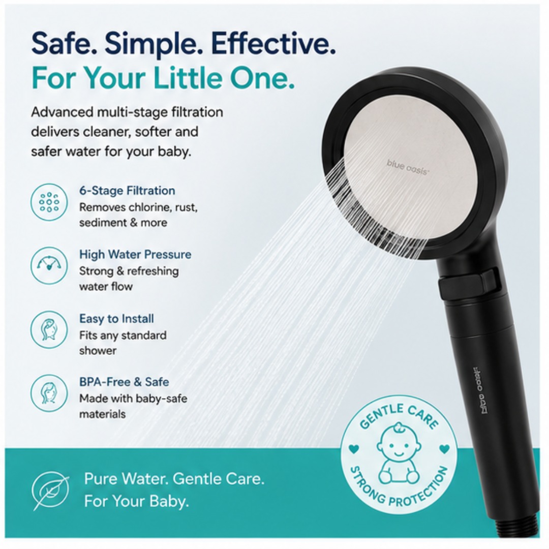 Blue Oasis Ionic Shower Filter  (Black)
