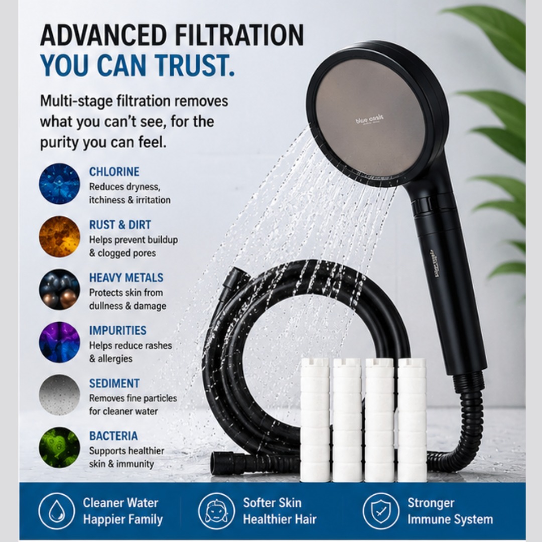 Blue Oasis Ionic Shower Filter  Bundle  (Black)