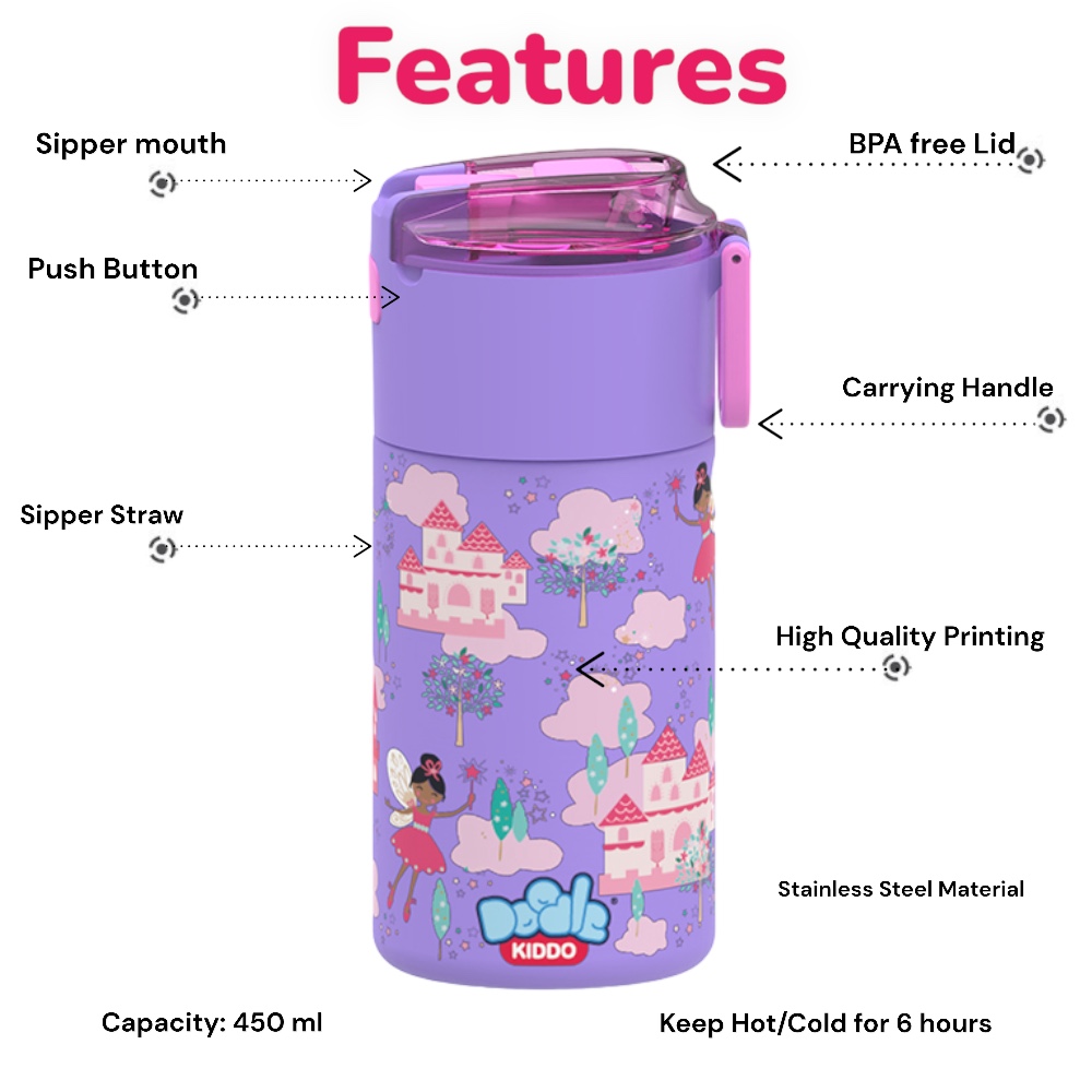 Doodle Kiddo - Stainless Steel Water Bottle - Ballerina - 450ml
