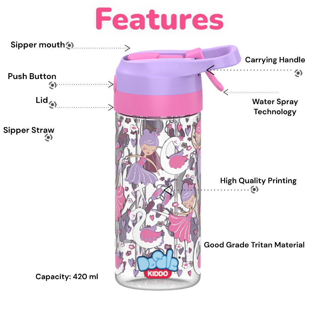 Doodle Kiddo - Ballerina Themed Water Bottle With Spray - 420ml