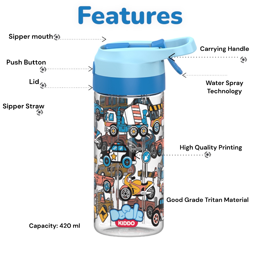 Doodle Kiddo - Cars And Trucks Themed Water Bottle With Spray - 420ml