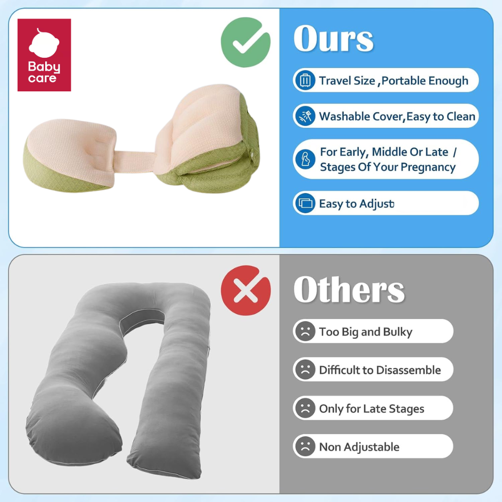 Babycare - Multi-Functional Pregnancy Pillow Set - Multicolor