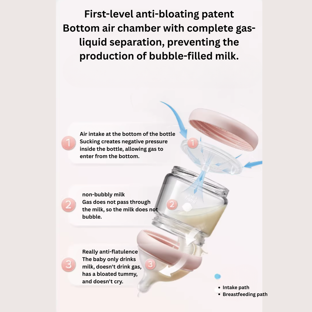 Babycare - PPSU Anti Colic Feeding Bottle - Pink