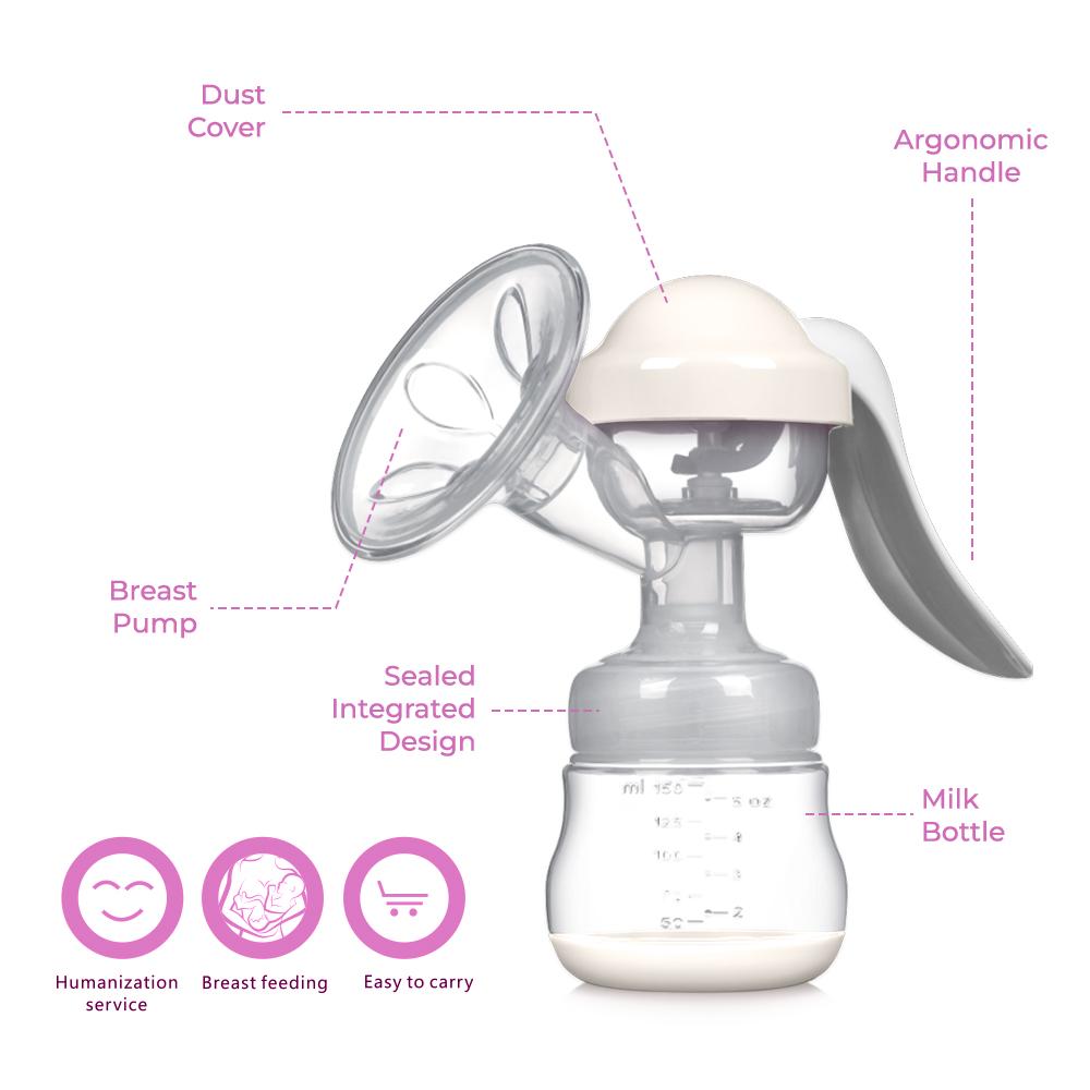 Sunveno - Manual Breast Pump Kit - White